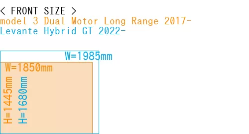 #model 3 Dual Motor Long Range 2017- + Levante Hybrid GT 2022-